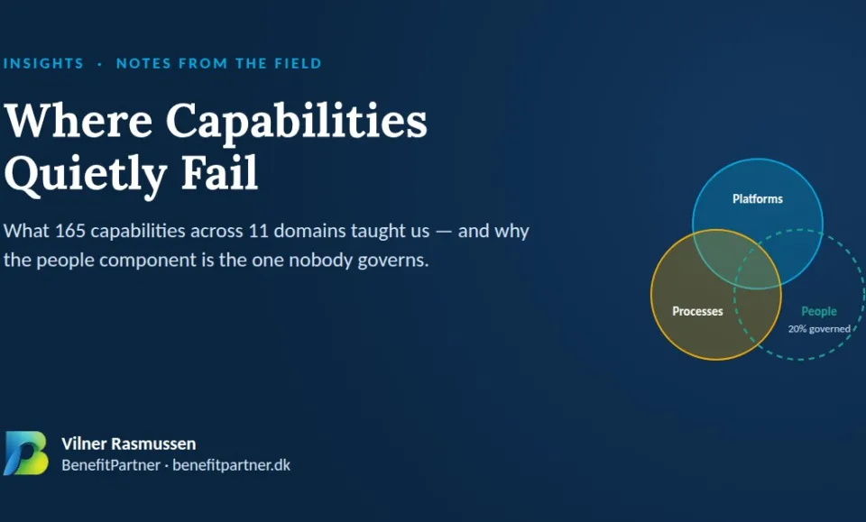 Three capability components, with People and Competencies dashed — Where Capabilities Quietly Fail
